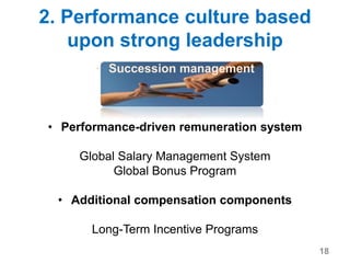 2. Performance culture based
upon strong leadership
• Succession management
• Performance-driven remuneration system
Global Salary Management System
Global Bonus Program
• Additional compensation components
Long-Term Incentive Programs
18
 