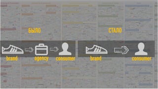 БЫЛО СТАЛО
brand agency consumer brand consumer
 