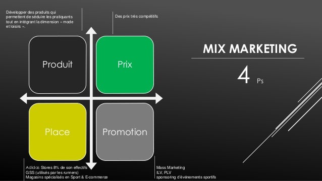 marketing mix adidas