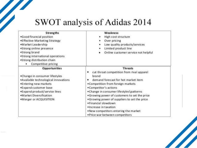 adidas geographic market