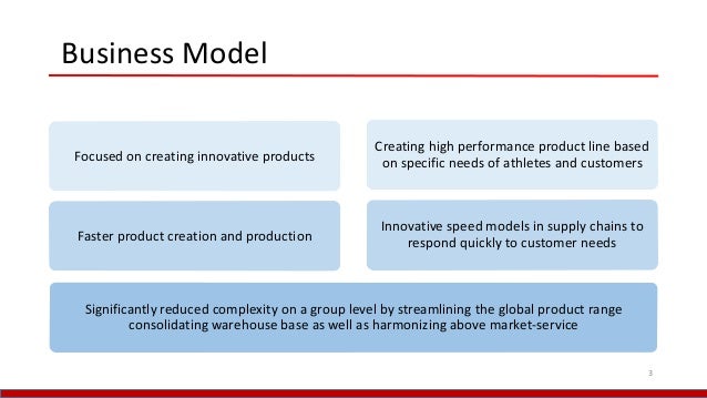 business model of adidas