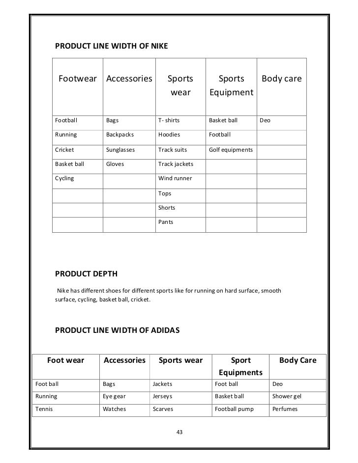 adidas product line list
