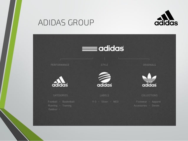 logo adidas wikipedia