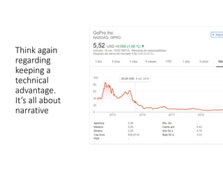 Think again
regarding
keeping a
technical
advantage.
It’s all about
narrative
 
