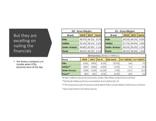 But they are
excelling on
nailing the
financials
• You know a company is in
trouble when CFOs
becomes hero of the day
 