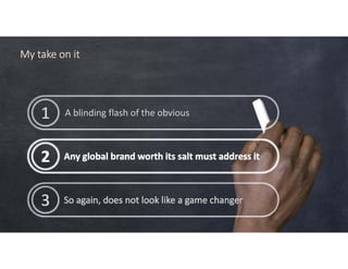 11
Any global brand worth its salt must address it2 Any global brand worth its salt must address it2
So again, does not look like a game changer3 So again, does not look like a game changer3
My take on itMy take on itMy take on itMy take on it
A blinding flash of the obvious
 
