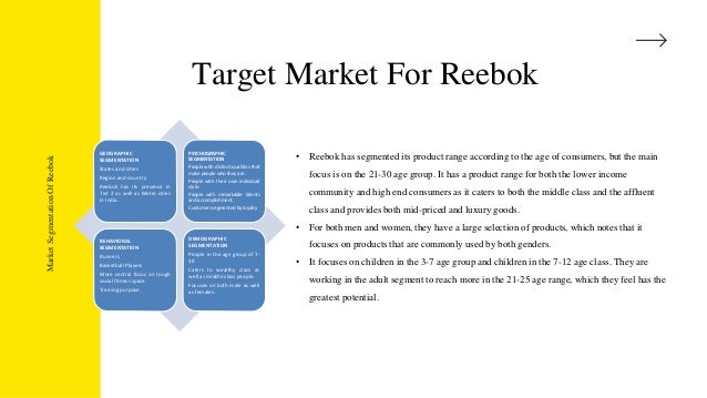 reebok target audience