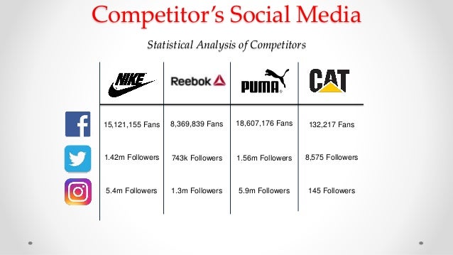 who are adidas competitors