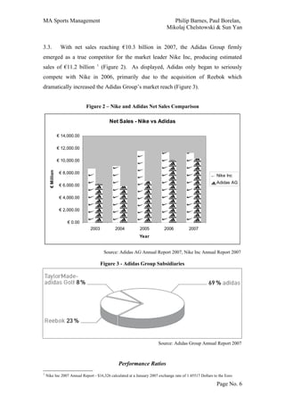 MA Sports Management                                                           Philip Barnes, Paul Borelan,
                                                                            Mikolaj Chelstowski & Sun Yan


3.3.               With net sales reaching €10.3 billion in 2007, the Adidas Group firmly
emerged as a true competitor for the market leader Nike Inc, producing estimated
                                    1
sales of €11.2 billion                  (Figure 2). As displayed, Adidas only began to seriously
compete with Nike in 2006, primarily due to the acquisition of Reebok which
dramatically increased the Adidas Group’s market reach (Figure 3).


                                Figure 2 – Nike and Adidas Net Sales Comparison

                                           Net Sales - Nike vs Adidas

                  € 14,000.00

                  € 12,000.00

                  € 10,000.00
      € Million




                   € 8,000.00
                                                                                                         Nike Inc
                                                                                                         Adidas AG
                   € 6,000.00

                   € 4,000.00

                   € 2,000.00

                       € 0.00
                                 2003         2004          2005          2006           2007
                                                           Year


                                         Source: Adidas AG Annual Report 2007, Nike Inc Annual Report 2007

                                        Figure 3 - Adidas Group Subsidiaries




                                                                       Source: Adidas Group Annual Report 2007



                                                Performance Ratios
1
    Nike Inc 2007 Annual Report - $16,326 calculated at a January 2007 exchange rate of 1.45517 Dollars to the Euro

                                                                                                         Page No. 6
 