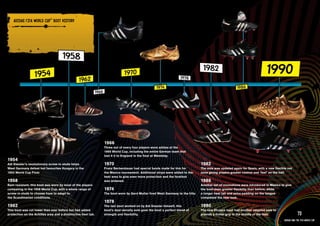 ADIDAS FIFA WORlD CuP™ bOOT HISTORY

    PRODuCT INFORMATION AND IMAGERY >>




                                                               1966
                                                               Three out of every four players wore adidas at the
                                                               1966 World Cup, including the entire German team that
                                                               lost 4-2 to England in the final at Wembley.
1954
Adi Dassler’s revolutionary screw-in studs helps               1970                                                            1982
West Germany defeat hot favourites Hungary in the              Franz Beckenbauer had special boots made for him for            The sole was updated again for Spain, with a new flexible red
1954 World Cup Final.                                          the Mexico tournament. Additional strips were added to the      zone giving players greater control and ‘feel’ on the ball.
                                                               heel area to give even more protection and the forefoot
1958                                                           was widened.                                                    1986
Rain-resistant, this boot was worn by most of the players                                                                      Another set of innovations were introduced in Mexico to give
competing in the 1958 World Cup, with a whole range of         1974                                                            the boot even greater flexibilty than before, while
screw-in studs to choose from to adapt to                      The boot worn by Gerd Muller fired West Germany to the title.   a longer heel tab and extra padding on the tongue
the Scandinavian conditions.                                                                                                   completed the new look.
                                                               1978
1962                                                           The last boot worked on by Adi Dassler himself, this            1990
This boot was cut lower than ever before but had added         boot’s dual-density sole gave the boot a perfect blend of       The new Etrusco boot had another adapted sole to
protection on the Achilles area and a dinstinctive heel tab.   strength and flexibility.                                       provide a firmer grip in the middle of the foot.                   73
                                                                                                                                                                                      adidas and the Fifa World Cup
 