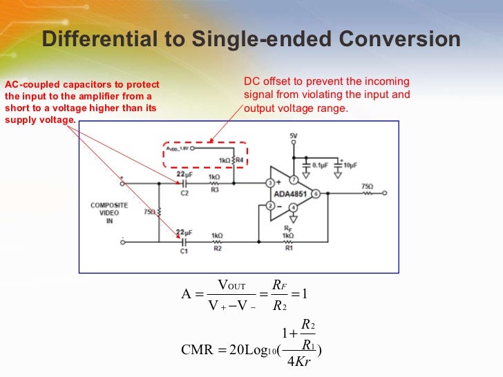 Differential Video Receiver Using the ADA4851 Amplifier and the ADV71…
