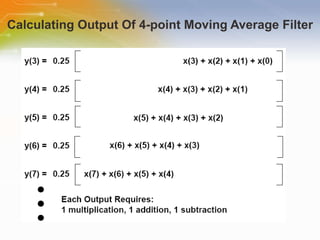 Calculating Output Of 4-point Moving Average Filter 
