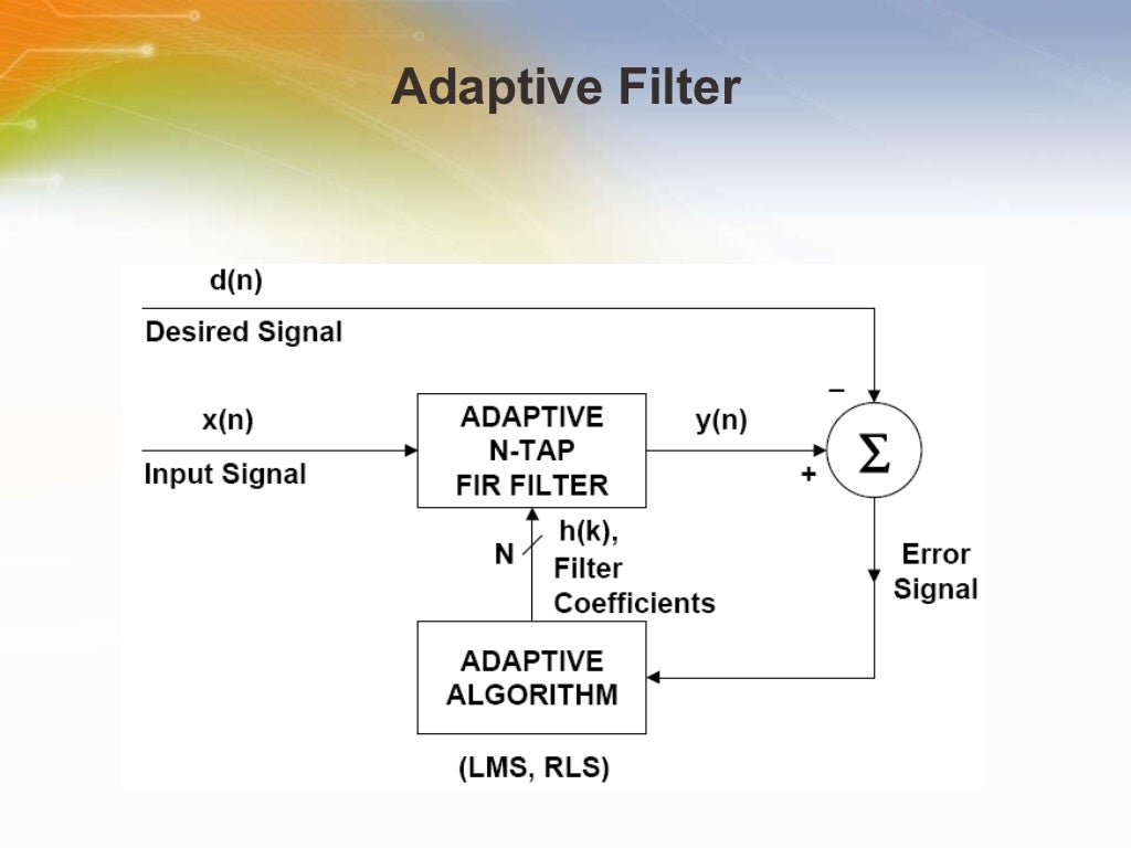 Digital Filters Part 2