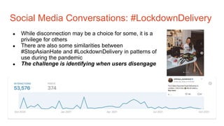 Understanding Disengagement from Social Media: A Research Agenda Slide 14