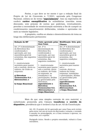 18
Porém, o que deve se ter mente é que a redação final do
Projeto de Lei de Conversão n. 7/2021, aprovada pelo Congresso
Nacional, utilizou-se do termo “especialmente”. Isso na expectativa de
conferir caráter exemplificativo às subsidiárias inseridas nessa
discussão, sem prejuízo de outras que poderiam, eventualmente,
perceber a necessidade de reestruturação societária a fim de cumprir as
condicionantes exaustivamente deliberadas, votadas e aprovadas em
meio ao trâmite legislativo.
A propósito, confira-se abaixo o desenvolvimento do tema ao
longo das deliberações pertinentes:
Redação da MP Texto aprovado pelas
duas Casas
Modificação feita pela
Câmara
Art. 3º A desestatização
da Eletrobras fica
condicionada à
aprovação, por sua
assembleia geral de
acionistas, das seguintes
condições:
I - reestruturação
societária para manter
sob o controle, direto ou
indireto, da União as
empresas:
a) Eletrobras
Termonuclear S.A. -
Eletronuclear; e
b) Itaipu Binacional
Art. 3º A
desestatização da
Eletrobras fica
condicionada à
aprovação, por sua
assembleia geral de
acionistas, das
seguintes condições:
I - reestruturação
societária para manter
sob o controle, direto
ou indireto, da União
as empresas, as
instalações e as
participações, detidas
ou gerenciadas pela
Eletrobras,
especialmente a
Eletrobras
Termonuclear S.A.
(Eletronuclear) e a
Itaipu Binacional;
Art. 3º A desestatização
da Eletrobras fica
condicionada à
aprovação, por sua
assembleia geral de
acionistas, das
seguintes condições:
I - reestruturação
societária para manter
sob o
controle, direto ou
indireto da União,
empresas, instalações
e participações, detidas
ou gerenciadas pela
Eletrobras,
especificamente
Eletrobras
Termonuclear S.A.
(Eletronuclear)
e Itaipu Binacional;
Mais do que uma simples correção de erro material, a
substituição promovida pela Câmara transforma o sentido do
dispositivo, providência que é inviável à luz do art. 65 da Constituição:
Art. 65. O projeto de lei aprovado por uma Casa será revisto
pela outra, em um só turno de discussão e votação, e enviado
à sanção ou promulgação, se a Casa revisora o aprovar, ou
arquivado, se o rejeitar.
Parágrafo único. Sendo o projeto emendado, voltará à Casa
iniciadora.
 