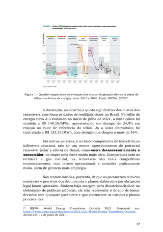 37
Figura 1 - Quadro comparativo da evolução dos custos de geração elétrica a partir de
diferentes fontes de energia, entre 2010 e 2020. Fonte: IRENA, 202024.
A ilustração, ao mostrar a queda significativa dos custos das
renováveis, corrobora os dados de realidade vistos no Brasil. No leilão de
energia nova A-3 realizado no início de julho de 2021, a fonte eólica foi
vendida a R$ 148,58/MWh, apresentando um deságio de 24,9% em
relação ao valor de referência do leilão. Já a solar fotovoltaica foi
contratada a R$ 125,53/MWh, com deságio que chegou a mais de 36%.
Em outras palavras, a inclusão compulsória de termelétricas
inflexíveis ocasiona não só um menor aproveitamento do potencial
renovável (solar e eólico) no Brasil, como onera desnecessariamente o
consumidor, ao impor uma fonte muito mais cara. Comparadas com as
térmicas a gás natural, as renováveis são mais competitivas
economicamente, com custos operacionais e emissões praticamente
nulos, além de gerarem mais empregos.
Não restam dúvidas, portanto, de que os parâmetros técnicos
existentes e previstos dos documentos e planos elaborados por obrigação
legal foram ignorados. Embora haja margem para discricionariedade na
elaboração de políticas públicas, ele não representa o direito de tomar
decisões sem qualquer parâmetro e que contrariem os estudos e planos
já existentes.
24 IRENA. World Energy Transitions Outlook 2021. Disponível em:
https://www.irena.org/publications/2021/Jun/World-Energy-Transitions-Outlook.
Acesso em: 12 de julho de 2021.
 