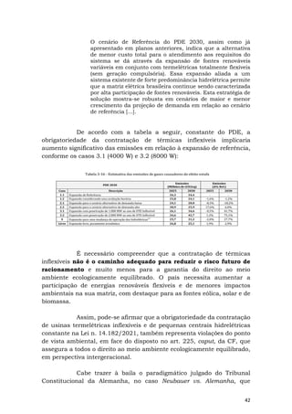 42
O cenário de Referência do PDE 2030, assim como já
apresentado em planos anteriores, indica que a alternativa
de menor custo total para o atendimento aos requisitos do
sistema se dá através da expansão de fontes renováveis
variáveis em conjunto com termelétricas totalmente flexíveis
(sem geração compulsória). Essa expansão aliada a um
sistema existente de forte predominância hidrelétrica permite
que a matriz elétrica brasileira continue sendo caracterizada
por alta participação de fontes renováveis. Esta estratégia de
solução mostra-se robusta em cenários de maior e menor
crescimento da projeção de demanda em relação ao cenário
de referência [...].
De acordo com a tabela a seguir, constante do PDE, a
obrigatoriedade da contratação de térmicas inflexíveis implicaria
aumento significativo das emissões em relação à expansão de referência,
conforme os casos 3.1 (4000 W) e 3.2 (8000 W):
É necessário compreender que a contratação de térmicas
inflexíveis não é o caminho adequado para reduzir o risco futuro de
racionamento e muito menos para a garantia do direito ao meio
ambiente ecologicamente equilibrado. O país necessita aumentar a
participação de energias renováveis flexíveis e de menores impactos
ambientais na sua matriz, com destaque para as fontes eólica, solar e de
biomassa.
Assim, pode-se afirmar que a obrigatoriedade da contratação
de usinas termelétricas inflexíveis e de pequenas centrais hidrelétricas
constante na Lei n. 14.182/2021, também representa violações do ponto
de vista ambiental, em face do disposto no art. 225, caput, da CF, que
assegura a todos o direito ao meio ambiente ecologicamente equilibrado,
em perspectiva intergeracional.
Cabe trazer à baila o paradigmático julgado do Tribunal
Constitucional da Alemanha, no caso Neubauer vs. Alemanha, que
 