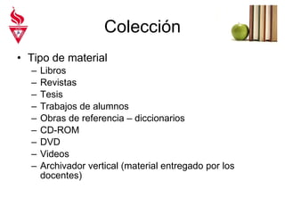 Colección Tipo de material Libros Revistas Tesis Trabajos de alumnos Obras de referencia – diccionarios CD-ROM DVD Videos Archivador vertical (material entregado por los docentes) 