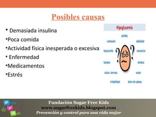 Fundación Sugar Free Kids
www.sugarfreekids.blogspot.com
Prevención y control para una vida mejor
Posibles causas
• Demasiada insulina
•Poca comida
•Actividad física inesperada o excesiva
• Enfermedad
•Medicamentos
•Estrés
 
