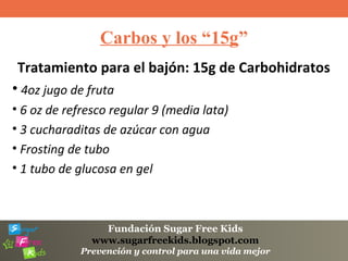 Fundación Sugar Free Kids
www.sugarfreekids.blogspot.com
Prevención y control para una vida mejor
Carbos y los “15g”
Tratamiento para el bajón: 15g de Carbohidratos
• 4oz jugo de fruta
• 6 oz de refresco regular 9 (media lata)
• 3 cucharaditas de azúcar con agua
• Frosting de tubo
• 1 tubo de glucosa en gel
 