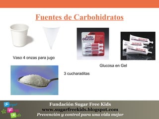 Fundación Sugar Free Kids
www.sugarfreekids.blogspot.com
Prevención y control para una vida mejor
Fuentes de Carbohidratos
Vaso 4 onzas para jugo
Glucosa en Gel
3 cucharaditas
 