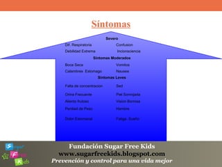 Fundación Sugar Free Kids
www.sugarfreekids.blogspot.com
Prevención y control para una vida mejor
Síntomas
Severo
Dif. Respiratoria Confusion
Debilidad Extrema Incionsciencia
Sintomas Moderados
Boca Seca Vomitos
Calambres Estomago Nausea
Sintomas Leves
Falta de concentracion Sed
Orina Frecuente Piel Sonrojada
Aliento frutoso Vision Borrosa
Perdiad de Peso Hambre
Dolor Estomacal Fatiga. Sueño
 