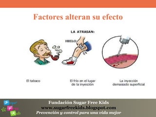 Fundación Sugar Free Kids
www.sugarfreekids.blogspot.com
Prevención y control para una vida mejor
Factores alteran su efecto
 
