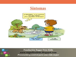 Fundación Sugar Free Kids
www.sugarfreekids.blogspot.com
Prevención y control para una vida mejor
Síntomas
 