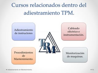 Cursos relacionados dentro del
adiestramiento TPM.
Adiestramiento en Mantenimiento. 15
Adiestramiento
de instructores
Procedimientos
de
Mantenimiento.
Monitorización
de maquinas.
Cableado
eléctrico e
instrumentación.
 