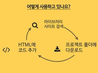 어떻게 사용하고 있나요? 
% 라이브러리 
사이트 검색 
' HTML에 
& 
프로젝트 폴더에 
코드 추가 
다운로드  