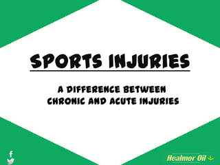Sports Injuries
A difference between
Chronic and Acute Injuries
 