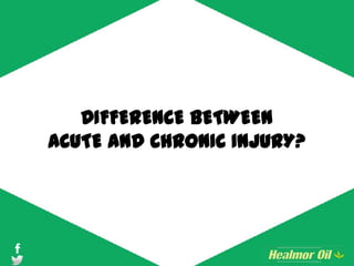 DIFFERENCE BETWEEN
ACUTE AND CHRONIC INJURY?
 