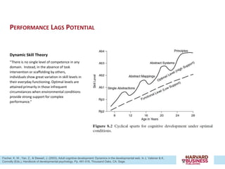 A Different Case for Blended Learning | PPT