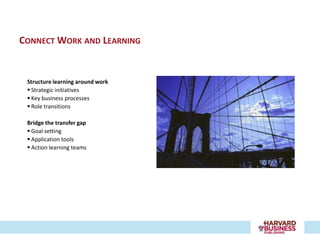 CONNECT WORK AND LEARNING


 Structure learning around work
  Strategic initiatives
  Key business processes
  Role transitions

 Bridge the transfer gap
  Goal setting
  Application tools
  Action learning teams
 