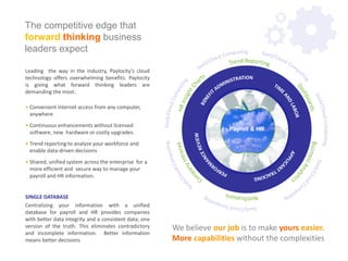 The competitive edge that
forward thinking business
leaders expect

Leading the way in the industry, Paylocity’s cloud
technology offers overwhelming benefits. Paylocity
is giving what forward thinking leaders are
demanding the most.

• Convenient internet access from any computer,
  anywhere
• Continuous enhancements without licensed
                                                                        Payroll & HR
  software, new hardware or costly upgrades.
• Trend reporting to analyze your workforce and
  enable data-driven decisions
• Shared, unified system across the enterprise for a
  more efficient and secure way to manage your
  payroll and HR information.


SINGLE DATABASE
Centralizing your information with a unified
database for payroll and HR provides companies
with better data integrity and a consistent data; one
version of the truth. This eliminates contradictory     We believe our job is to make yours easier.
and incomplete information. Better information
means better decisions.                                 More capabilities without the complexities
 
