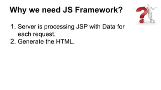Why we need JS Framework?
1. Server is processing JSP with Data for
each request.
2. Generate the HTML.
 