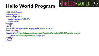 Hello World Program
<!DOCTYPE html>
<html ng-app>
<head lang="en">
<meta charset="UTF-8">
<title></title>
</head>
<body>
Name: <input type="text" ng-model="name"> <br/>
Hello {{name}}
<script src="https://ajax.googleapis.com/ajax/libs/angularjs/1.3.14/angular.min.js"
type="application/javascript"></script>
</body>
</html>
 