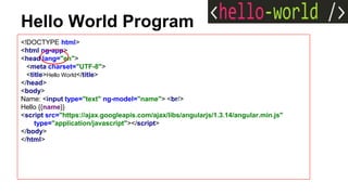 Hello World Program
<!DOCTYPE html>
<html ng-app>
<head lang="en">
<meta charset="UTF-8">
<title>Hello World</title>
</head>
<body>
Name: <input type="text" ng-model="name"> <br/>
Hello {{name}}
<script src="https://ajax.googleapis.com/ajax/libs/angularjs/1.3.14/angular.min.js"
type="application/javascript"></script>
</body>
</html>
 