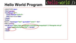 Hello World Program
<!DOCTYPE html>
<html ng-app>
<head lang="en">
<meta charset="UTF-8">
<title>Hello World</title>
</head>
<body>
Name: <input type="text" ng-model="name"> <br/>
Hello {{name}}
<script src="https://ajax.googleapis.com/ajax/libs/angularjs/1.3.14/angular.min.js"
type="application/javascript"></script>
</body>
</html>
 