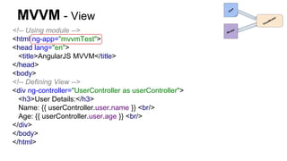 MVVM - View
<!-- Using module -->
<html ng-app="mvvmTest">
<head lang="en">
<title>AngularJS MVVM</title>
</head>
<body>
<!-- Defining View -->
<div ng-controller="UserController as userController">
<h3>User Details:</h3>
Name: {{ userController.user.name }} <br/>
Age: {{ userController.user.age }} <br/>
</div>
</body>
</html>
 