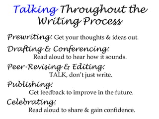 A different writing_process | PPT