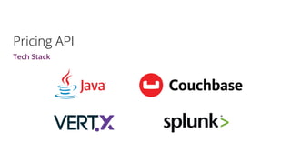 Pricing API
Tech Stack
 