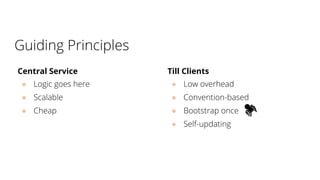 Guiding Principles
Central Service
● Logic goes here
● Scalable
● Cheap
Till Clients
● Low overhead
● Convention-based
● Bootstrap once
● Self-updating
 
