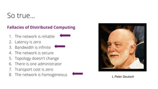 1. The network is reliable
2. Latency is zero
3. Bandwidth is infinite
4. The network is secure
5. Topology doesn't change
6. There is one administrator
7. Transport cost is zero
8. The network is homogeneous L Peter Deutsch
So true...
Fallacies of Distributed Computing
 