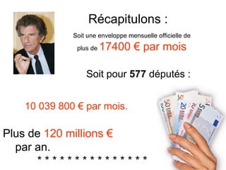 Récapitulons : Soit une enveloppe mensuelle officielle de plus de  17400 € par mois Soit pour  577  députés : 10 039 800 € par mois. Plus de  120 millions €   par an.  * * * * * * * * * * * * * * *  