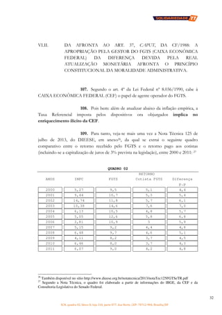 SCN, quadra 02, bloco D, loja 310, parte 077, Asa Norte, CEP: 70712-904, Brasília/DF
32
VI.II. DA AFRONTA AO ART. 37, CAPUT, DA CF/1988: A
APROPRIAÇÃO PELA GESTOR DO FGTS (CAIXA ECONÔMICA
FEDERAL) DA DIFERENÇA DEVIDA PELA REAL
ATUALIZAÇÃO MONETÁRIA AFRONTA O PRINCÍPIO
CONSTITUCIONAL DA MORALIDADE ADMINISTRATIVA.
107. Segundo o art. 4º da Lei Federal nº 8.036/1990, cabe à
CAIXA ECONÔMICA FEDERAL (CEF) o papel de agente operador do FGTS.
108. Pois bem: além de atualizar abaixo da inflação empírica, a
Taxa Referencial imposta pelos dispositivos ora objurgados implica no
enriquecimento ilícito da CEF.
109. Para tanto, veja-se mais uma vez a Nota Técnica 125 de
julho de 2013, do DIEESE, em anexo26, da qual se extrai o seguinte quadro
comparativo entre o retorno recebido pelo FGTS e o retorno pago aos cotistas
(incluindo-se a capitalização de juros de 3% prevista na legislação), entre 2000 e 2011: 27
QUADRO 02
ANOS INPC
RETORNO
FGTS Cotista FGTS Diferença
p.p
2000 5,27 9,5 5,1 4,4
2001 9,44 10,7 5,3 5,4
2002 14,74 11,8 5,7 6,1
2003 10,38 14,6 7,6 7,0
2004 6,13 10,5 4,8 5,7
2005 5,05 12,6 5,8 6,8
2006 2,81 10,9 5 5,9
2007 5,15 9,2 4,4 4,8
2008 6,48 9,7 4,6 5,1
2009 4,11 8,2 3,7 4,5
2010 6,46 8,0 3,7 4,3
2011 6,07 9,0 4,2 4,8
26
Também disponível no sítio http://www.dieese.org.br/notatecnica/2013/notaTec125FGTSeTR.pdf
27
Segundo a Nota Técnica, o quadro foi elaborado a partir de informações do IBGE, da CEF e da
Consultoria Legislativa do Senado Federal.
 
