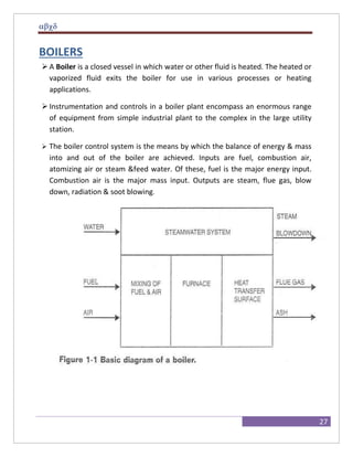 Boiler Process Instrumentation and controls | DOCX