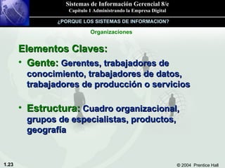 Elementos Claves: Gente:  Gerentes, trabajadores de conocimiento, trabajadores de datos, trabajadores de producción o servicios Estructura:  Cuadro organizacional, grupos de especialistas, productos, geografía Organizaciones ¿PORQUE LOS SISTEMAS DE INFORMACION? 