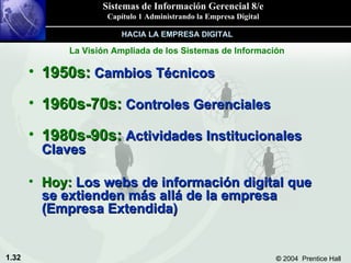 1950s:  Cambios Técnicos 1960s-70s:  Controles Gerenciales 1980s-90s:  Actividades Institucionales Claves Hoy:  Los webs de información digital que se extienden más allá de la empresa (Empresa Extendida) HACIA LA EMPRESA DIGITAL La Visión Ampliada de los Sistemas de Información 