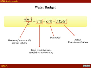 !21
Water Budget
Volume of water in the
control volume
Total precipitation =
rainfall + snow melting
Discharge
Actual
Evapotranspiration
dS(t)
dt
= J(t) Q(t) AET (t)
R.F.B.A
HRUs level example
 